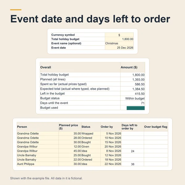 Gift tracker: event date and days left to order