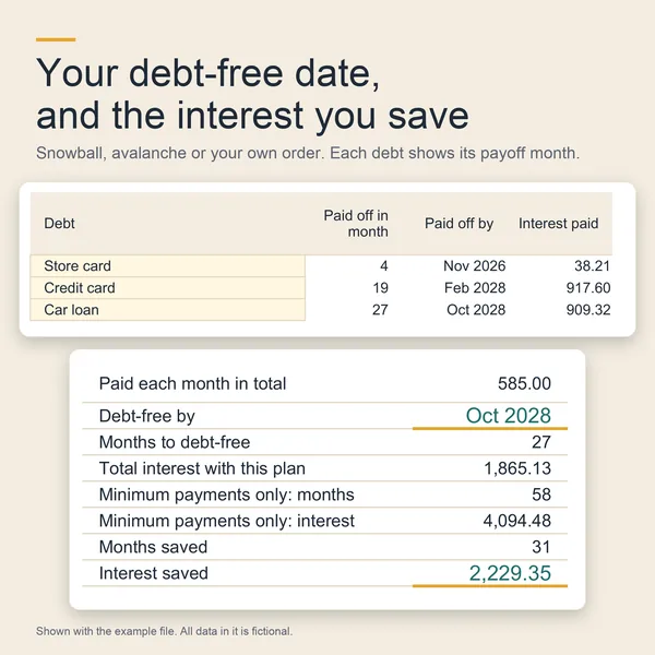 Debt Payoff: debt-free date and interest saved