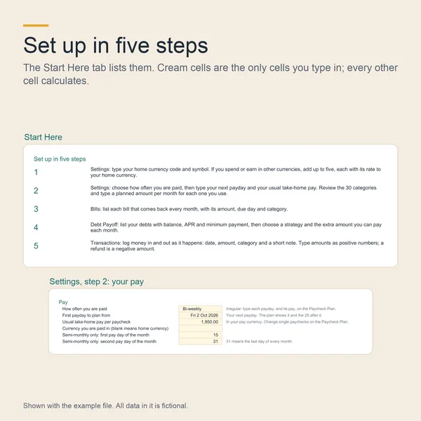 The five setup steps from the Start Here tab and the pay settings
